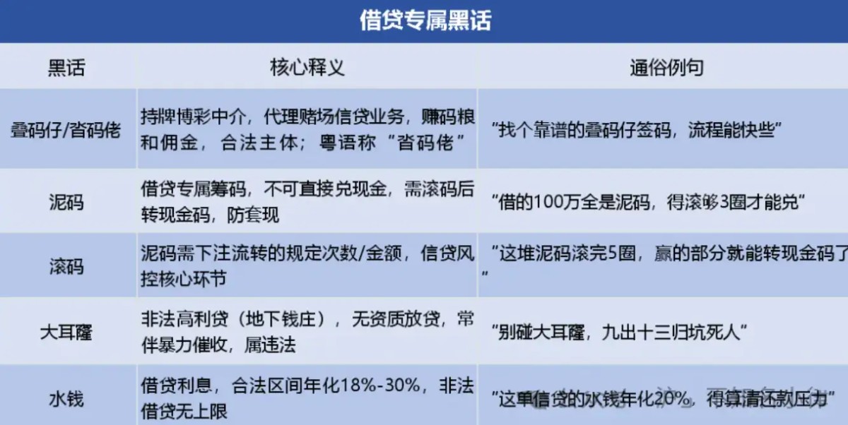 澳门赌场欠的钱，一定要还吗？